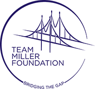 Team Miller Foundation Logo